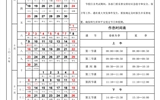 2016-2017学年度  第一学期校历