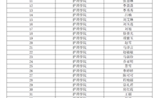护理学院关于2025年学校助学金推荐人选的公示