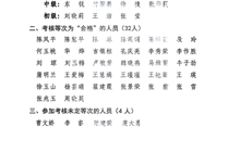 关于学院教职工2025年度考核结果的公示