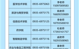 178体育app官网2025年高职(专科)报考指南