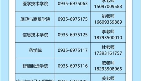 178体育app官网2025年高职（专科）报考指南