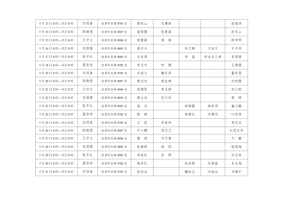 2026年5月份值班表（上传网站版）_02