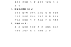 178体育app官网关于2024-2025学年学校奖学金评选结果的公示