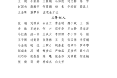 学校关于拟获得2025-2026学年国家助学金学生名单的公示