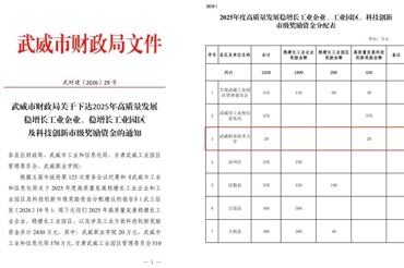 学校两个省级科技创新平台获科技创新市级奖励资金30万元