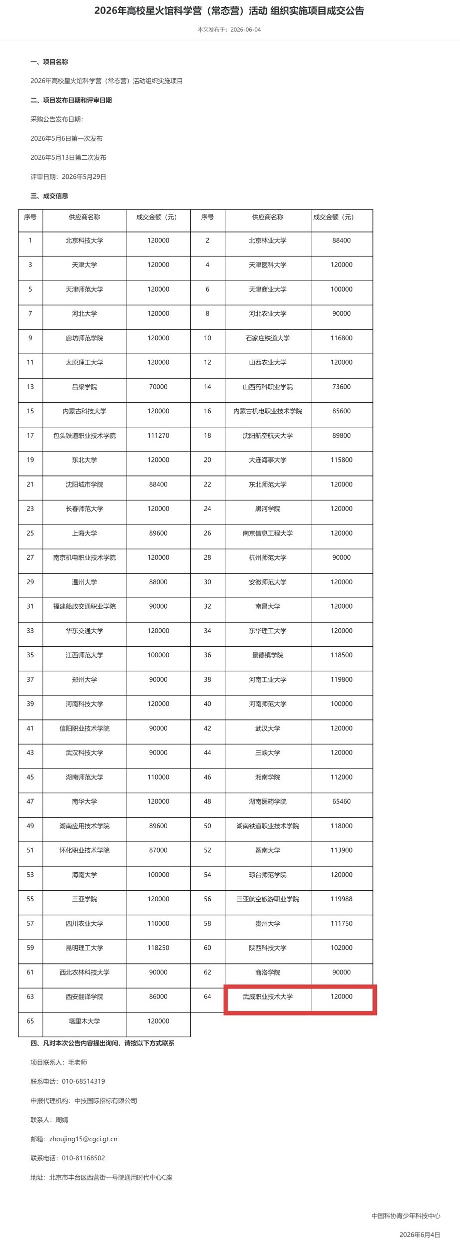 1f84003ceb364a02adc9df7e63d5114d.jpeg 1f84003ceb364a02adc9df7e63d5114d.jpeg