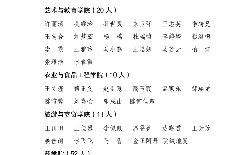 关于拟批准姜国兰等302名同学加入中国共产主义青年团的公示